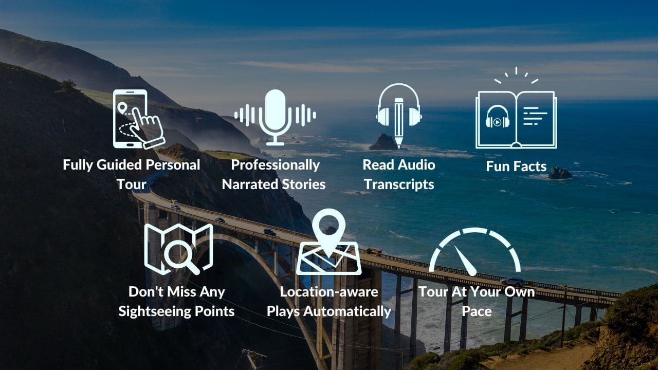 Why Choose a Self-Guided Tour?