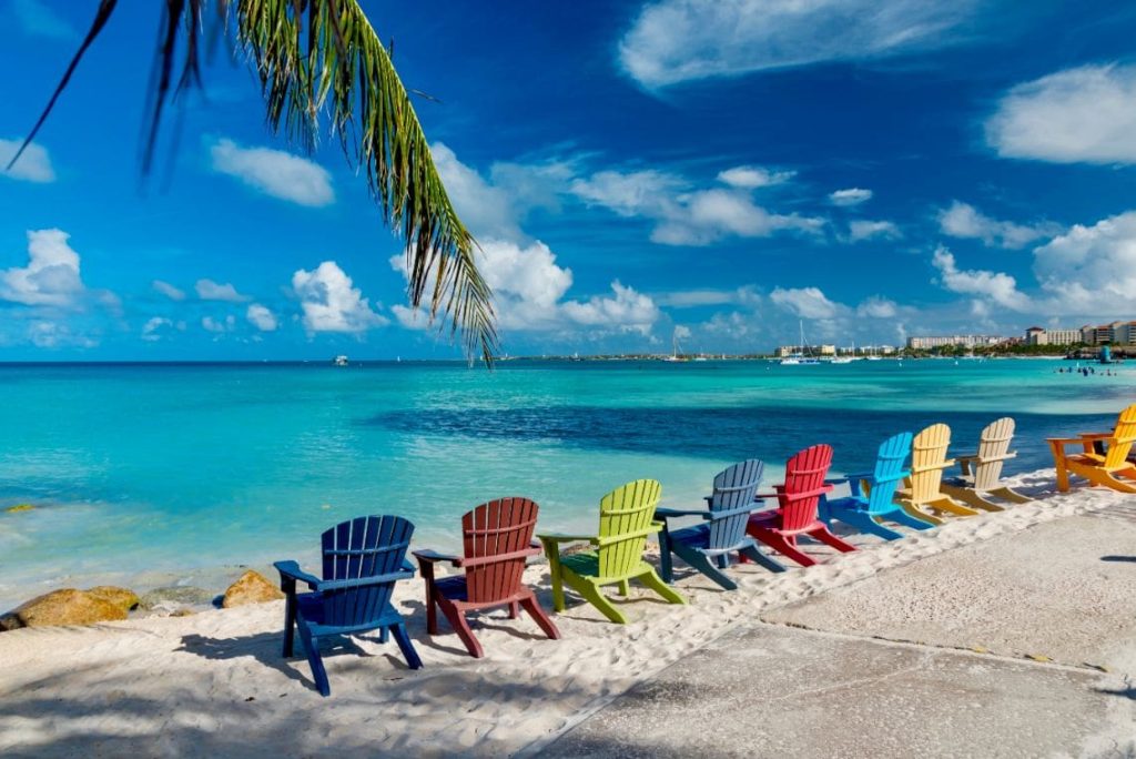 Which Side of Aruba is the Best?