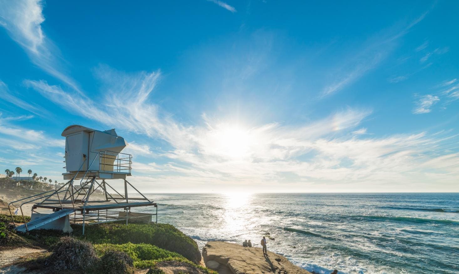 Do I Have to Pay to Go to La Jolla Cove?