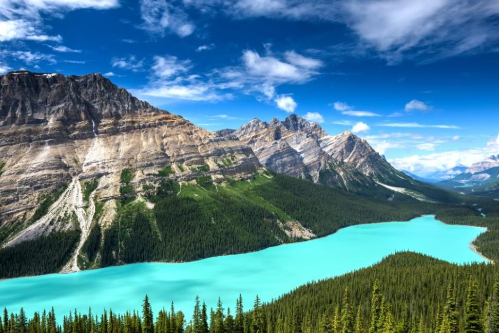 Icefields Parkway Drive: Start and Finish Points Explained